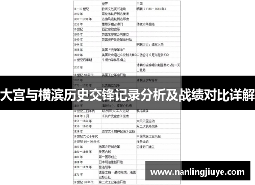 大宫与横滨历史交锋记录分析及战绩对比详解