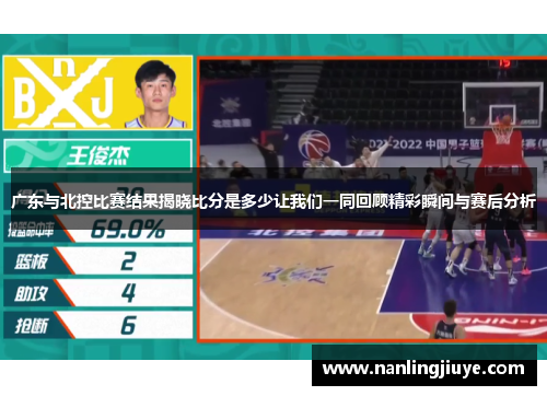 广东与北控比赛结果揭晓比分是多少让我们一同回顾精彩瞬间与赛后分析