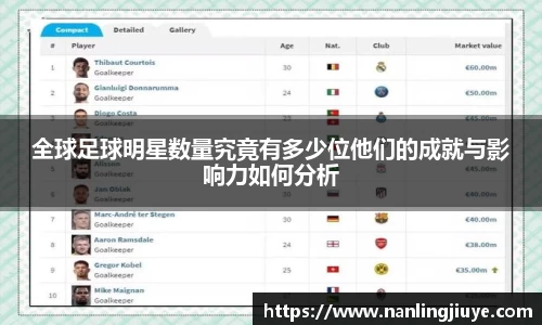 全球足球明星数量究竟有多少位他们的成就与影响力如何分析